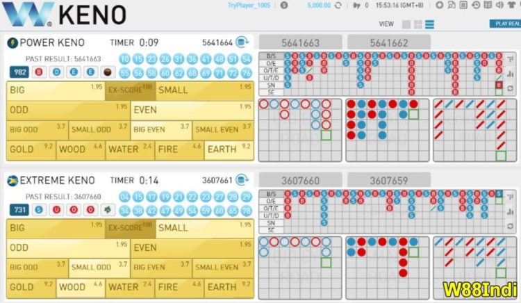 x5bet-วิธี-วิน-ล็อตตี้-ออนไลน์ ph0  BAR 